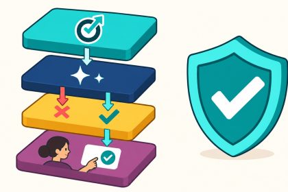 3 Essential Steps to Secure AI in Live Ad Accounts